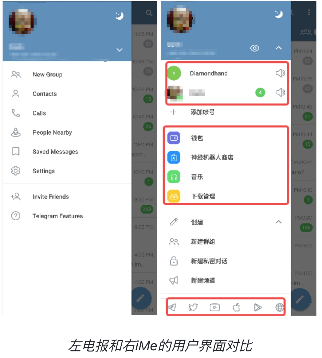 LIME 代幣的價值，是否已經被 iMe 的生態放大？