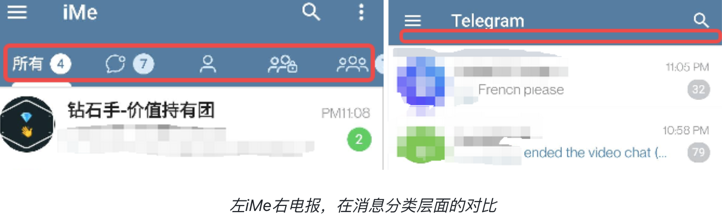 LIME 代幣的價值，是否已經被 iMe 的生態放大？